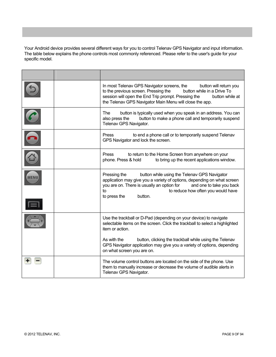 Device controls | Telenav for T-Mobile Supported Devices: v7.1 for Android phones User Manual | Page 9 / 94