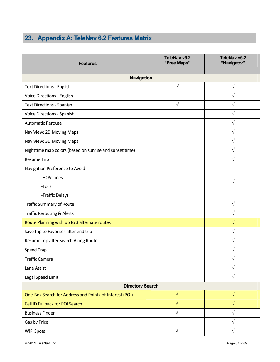 Appendix a: telenav 6.2 features matrix | Telenav for T-Mobile Supported Devices: v6.2 for BlackBerry devices User Manual | Page 67 / 69