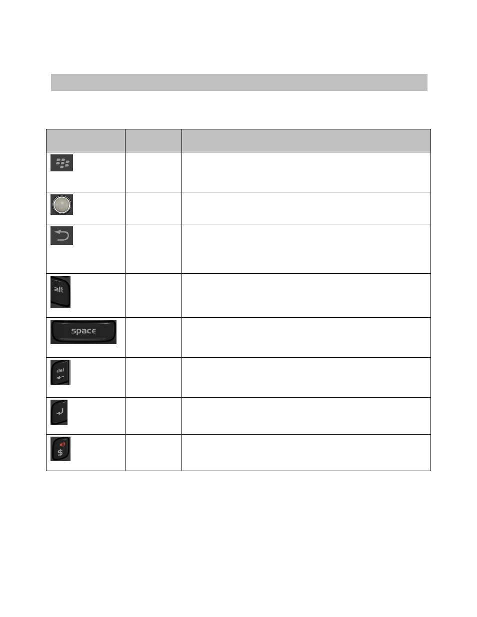Device controls | Telenav for T-Mobile Supported Devices: v6.0 for BlackBerry smartphones User Manual | Page 9 / 58