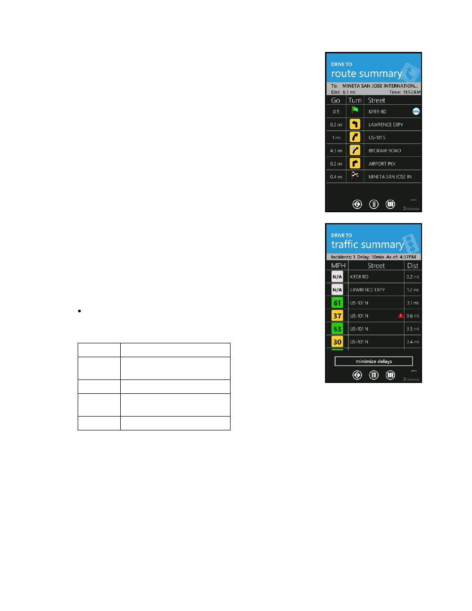 Route summary, Traffic summary | Telenav for T-Mobile Supported Devices: v5.8 for Windows Phone 7 devices User Manual | Page 26 / 66