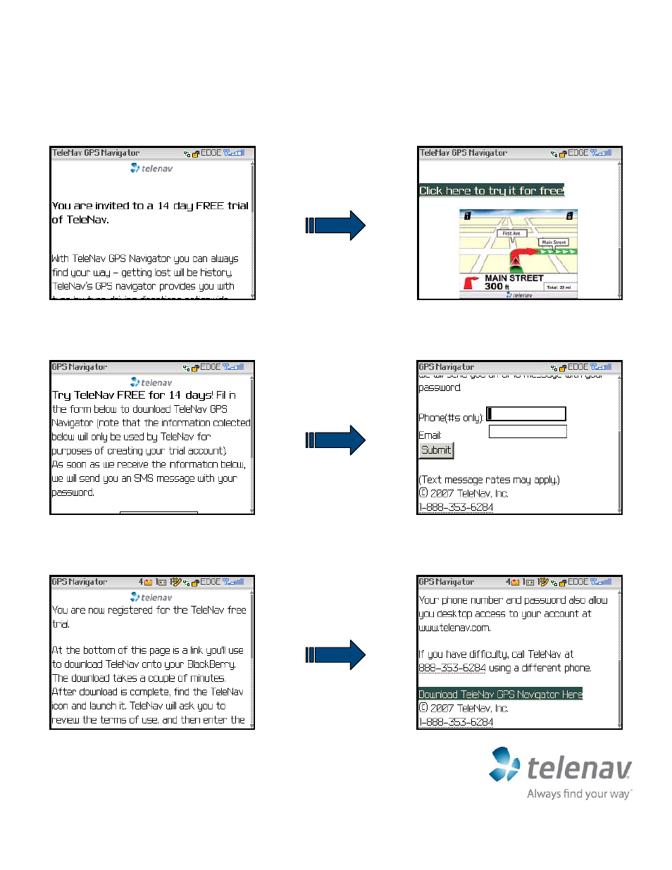 Quick-start guide for t-mobile blackberry | Telenav for T-Mobile Supported Devices: v5.1 for BlackBerry smartphones Quick Start Guide User Manual | Page 2 / 6