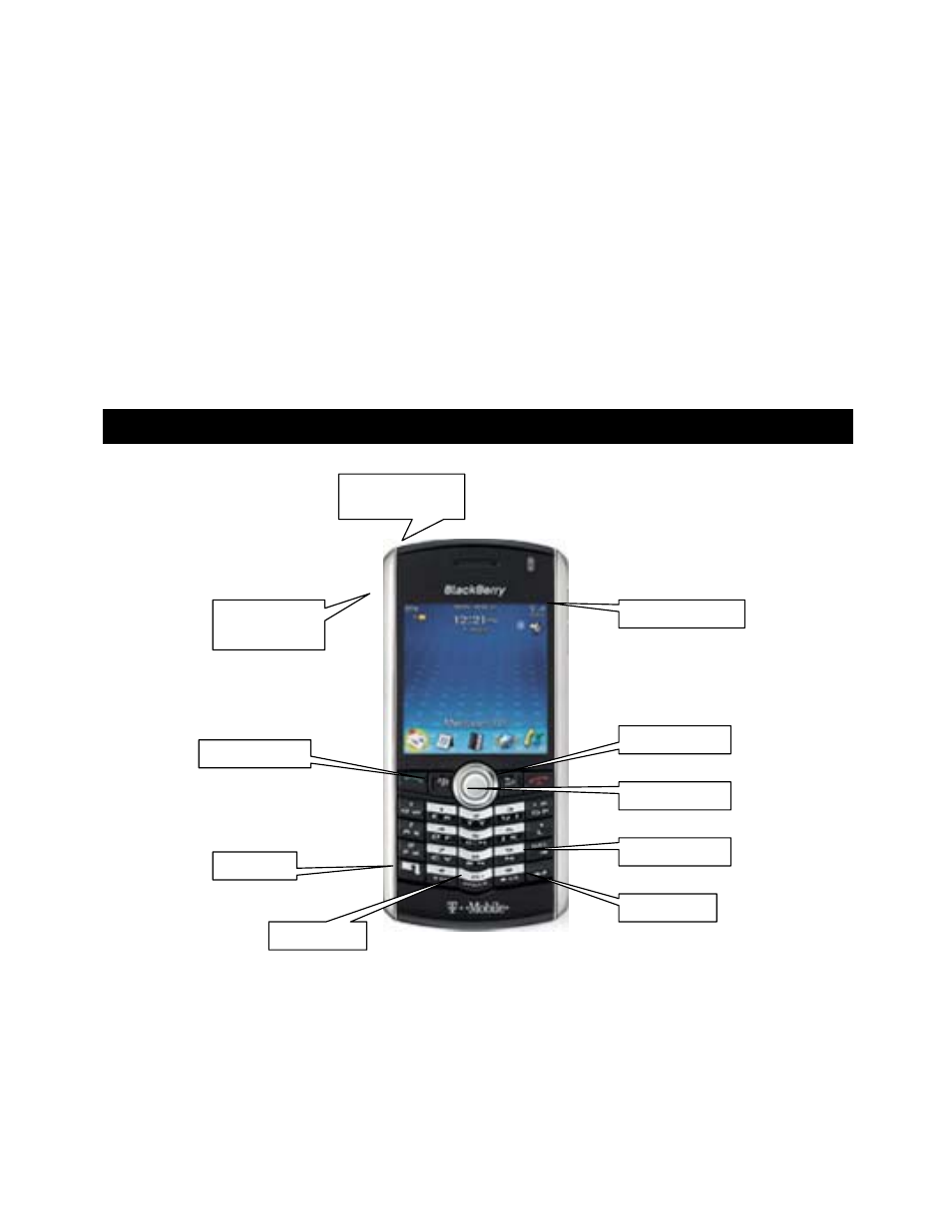 Telenav for T-Mobile Supported Devices: v4.4 for BlackBerry 8100 Pearl User Manual | Page 6 / 33