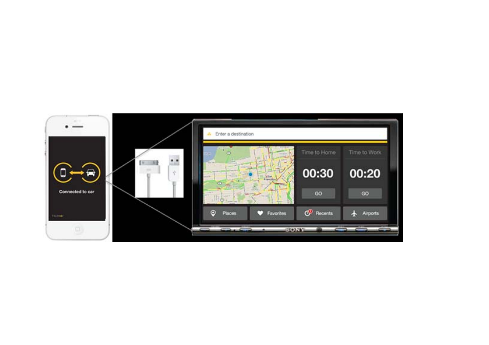 1 connecting to the sony av center | Telenav for iPhone (open market) Supported Devices: v7.0 User Manual | Page 126 / 153