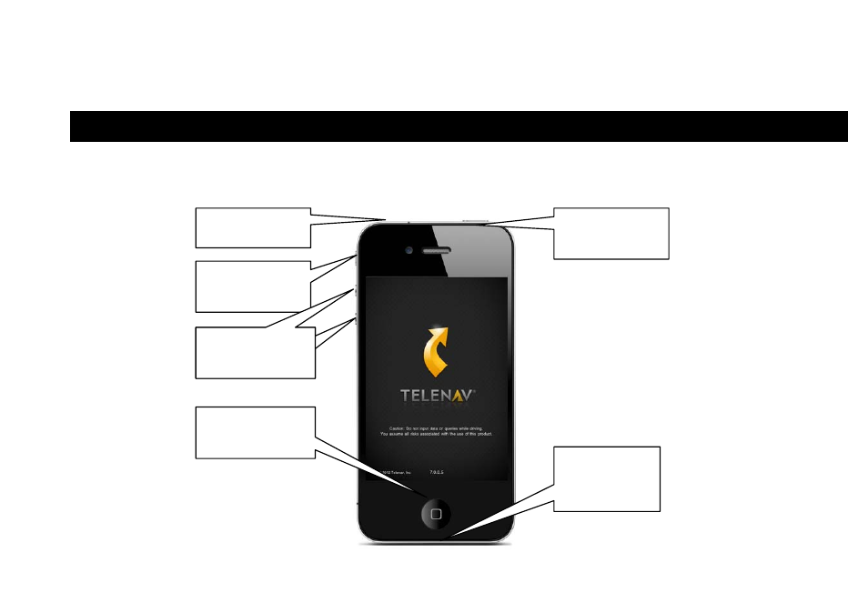 Device controls | Telenav for iPhone (open market) Supported Devices: v7.0 User Manual | Page 16 / 153