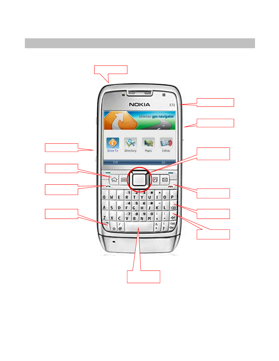 Device controls | Telenav for Cincinnati Bell Supported Devices: v5.5 Lite for Symbian phones User Manual | Page 8 / 59