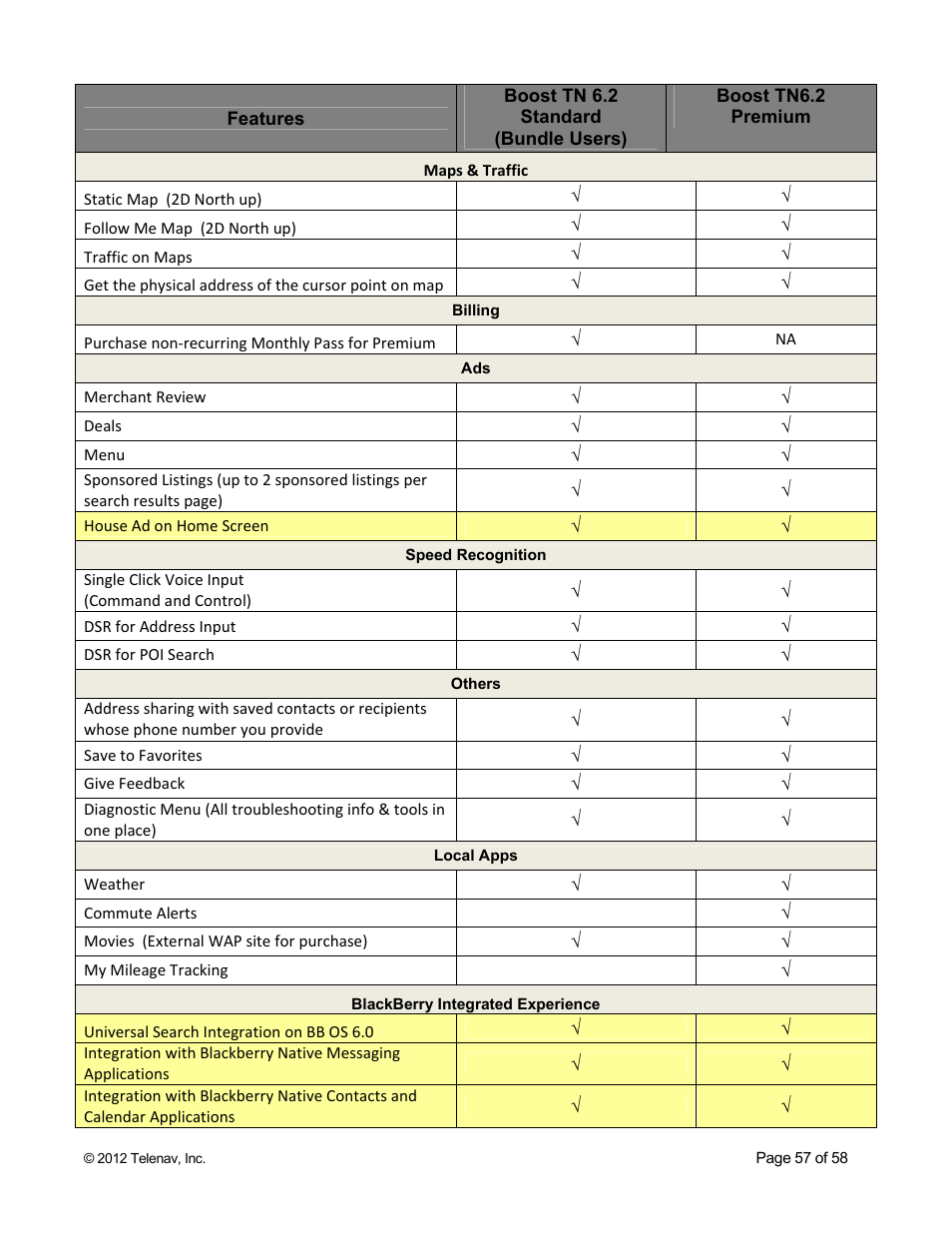 Telenav for Boost Mobile Supported Devices: v6.2 for BlackBerry User Manual | Page 57 / 58