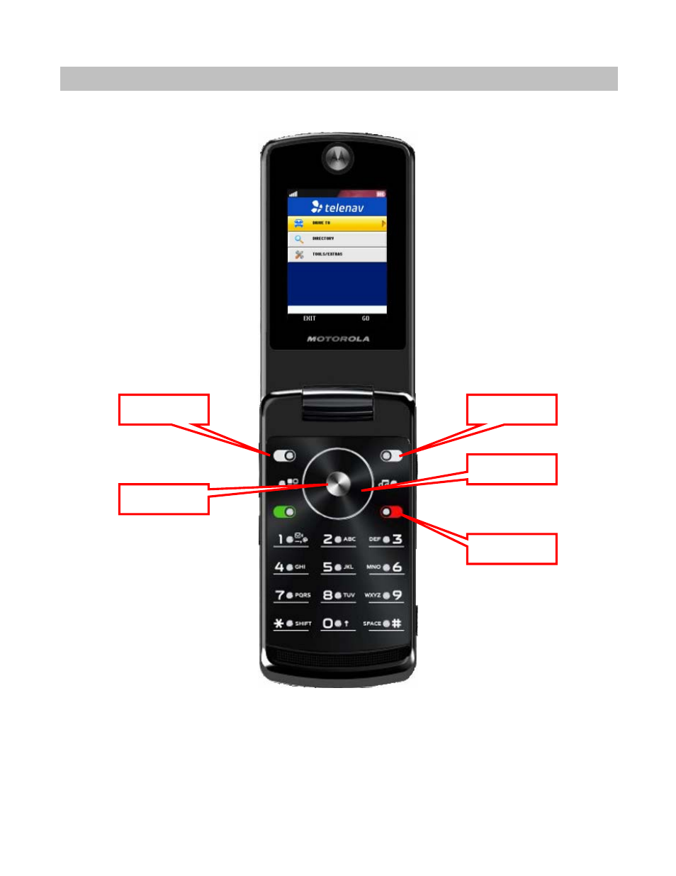 The phone controls | Telenav for Nextel Supported Devices: v5.0 Lite for Motorola i9 User Manual | Page 7 / 36