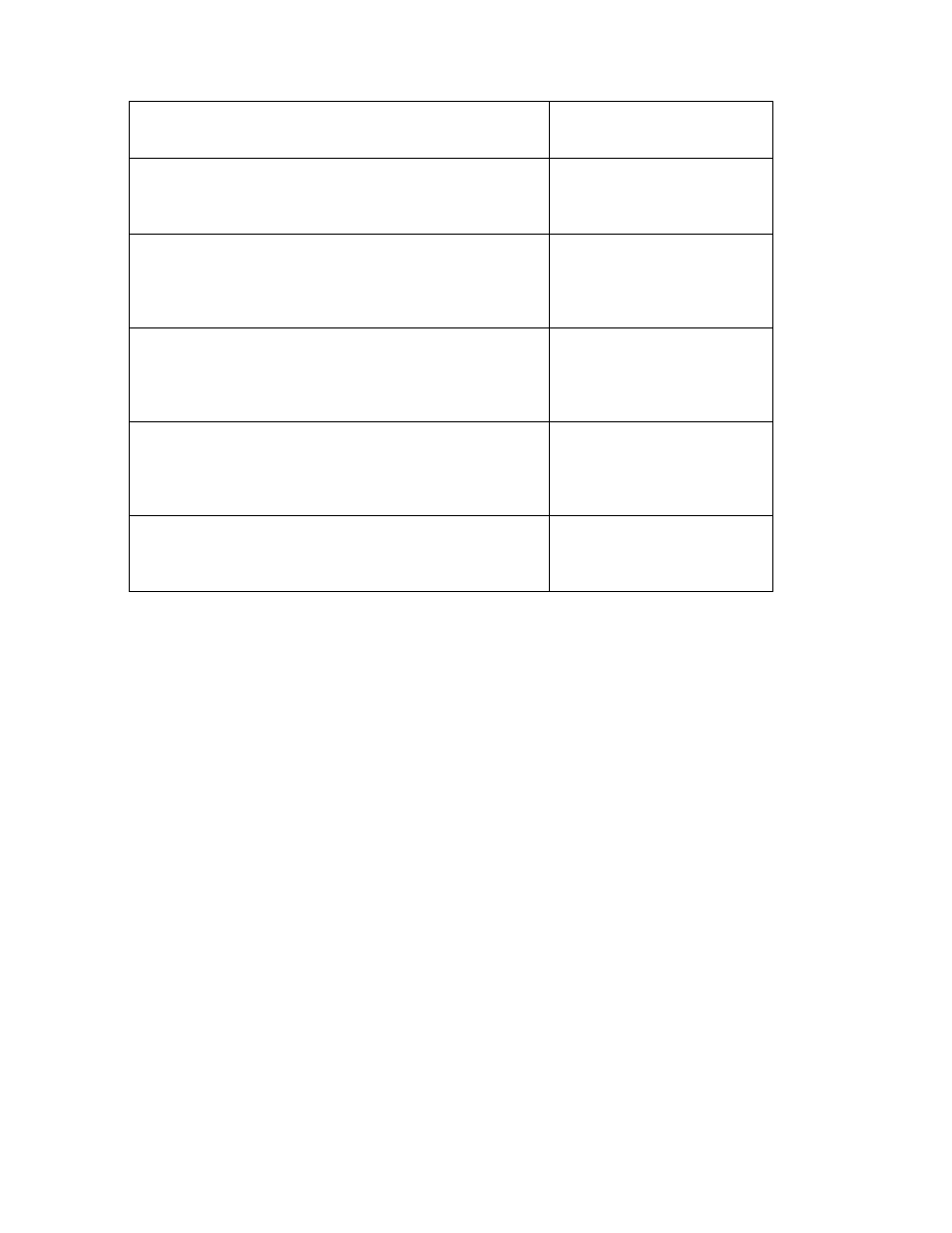 Telenav for Nextel Supported Devices: v4.1 for BlackBerry 7100i User Manual | Page 8 / 35