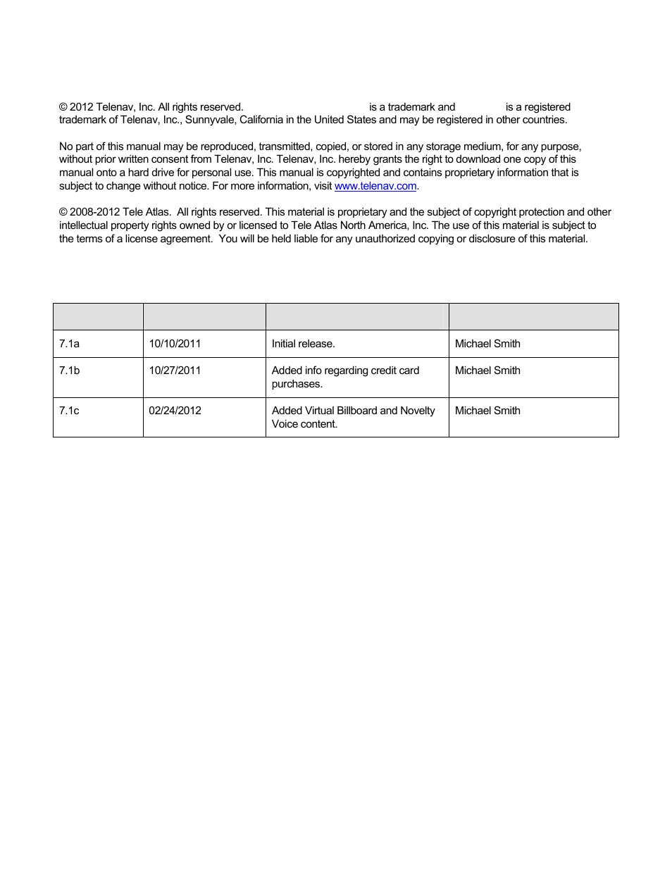 Copyright | Telenav for Sprint Supported Devices: v7.1 for Android devices User Manual | Page 2 / 96