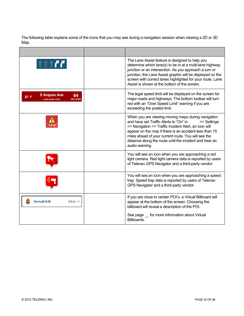 On-screen navigation icons | Telenav for Sprint Supported Devices: v7.1 for Android devices User Manual | Page 33 / 96