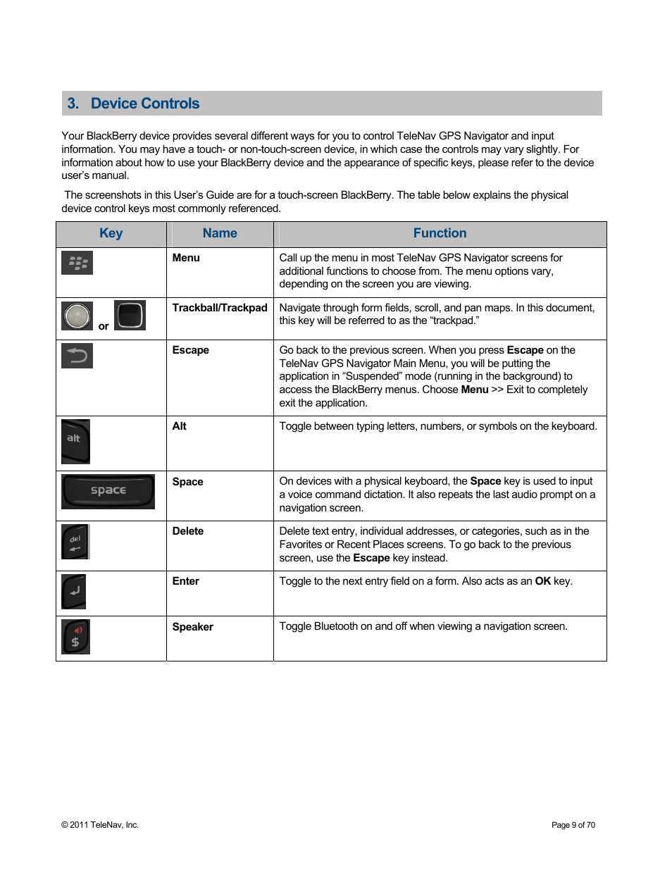 Device controls | Telenav for Sprint Supported Devices: v6.2 for BlackBerry devices User Manual | Page 9 / 70