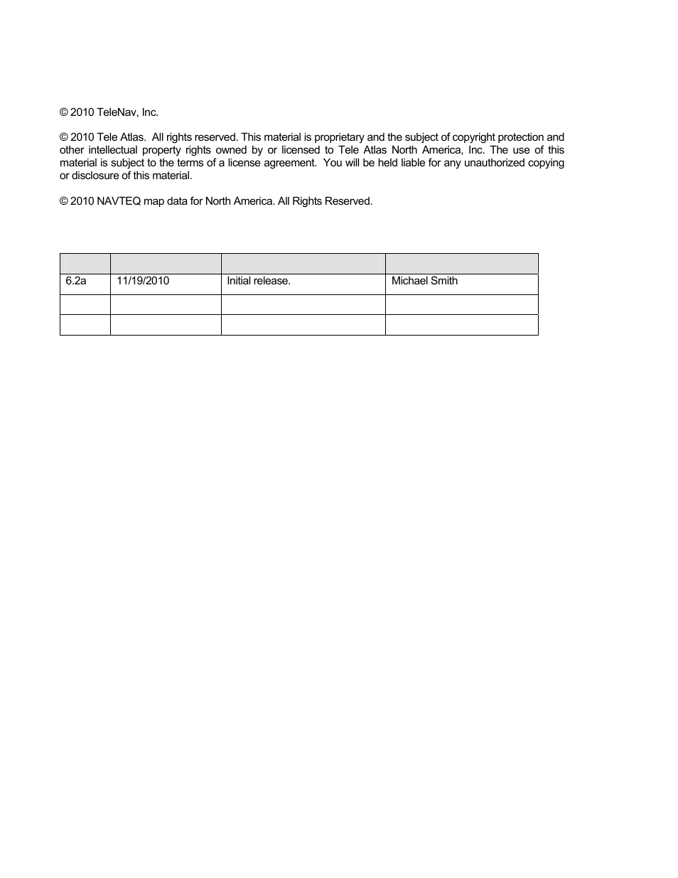 Copyright | Telenav for Sprint Supported Devices: v6.2 for Android devices User Manual | Page 2 / 61