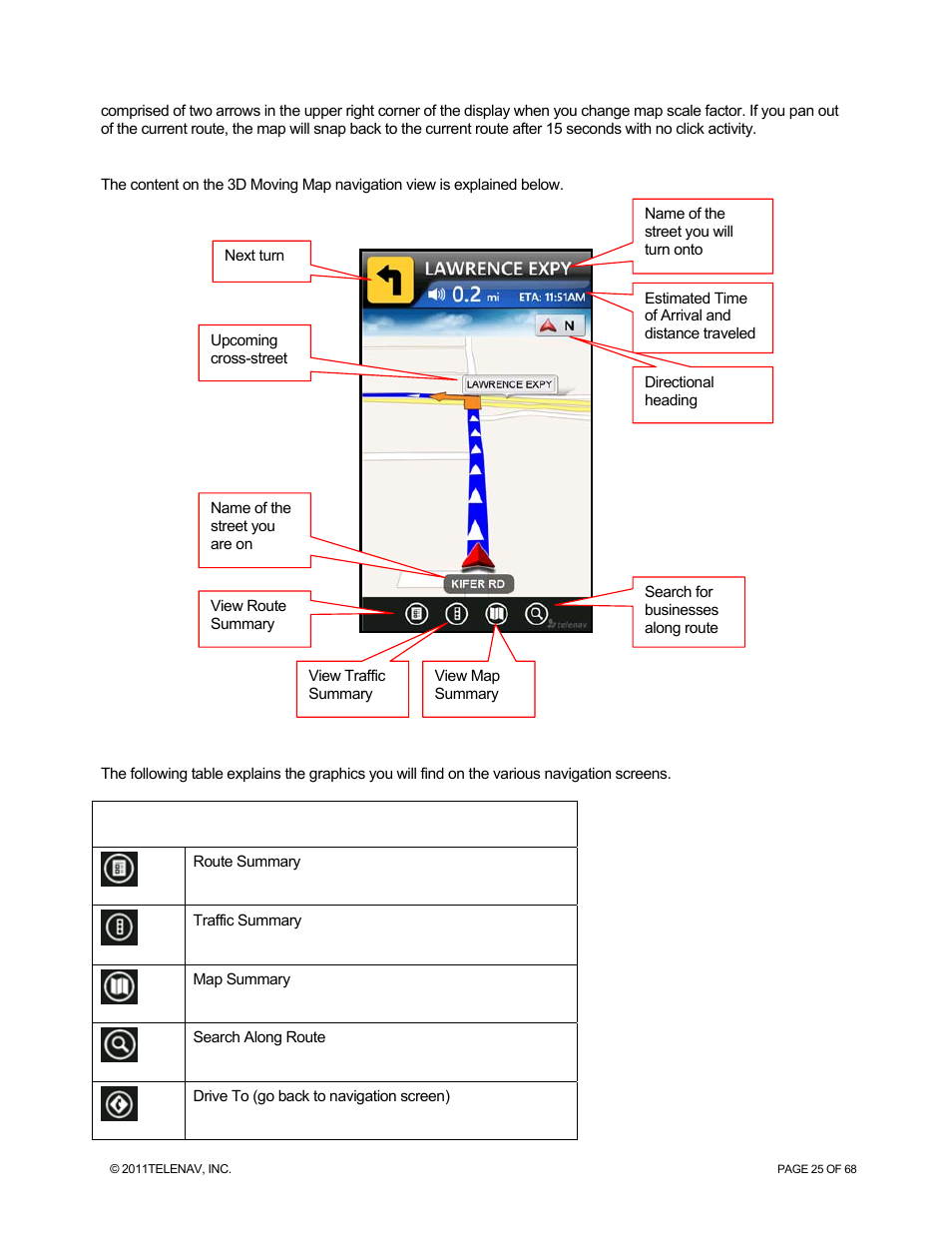 Telenav for Sprint Supported Devices: v5.8 for WinPhone7 User Manual | Page 25 / 68