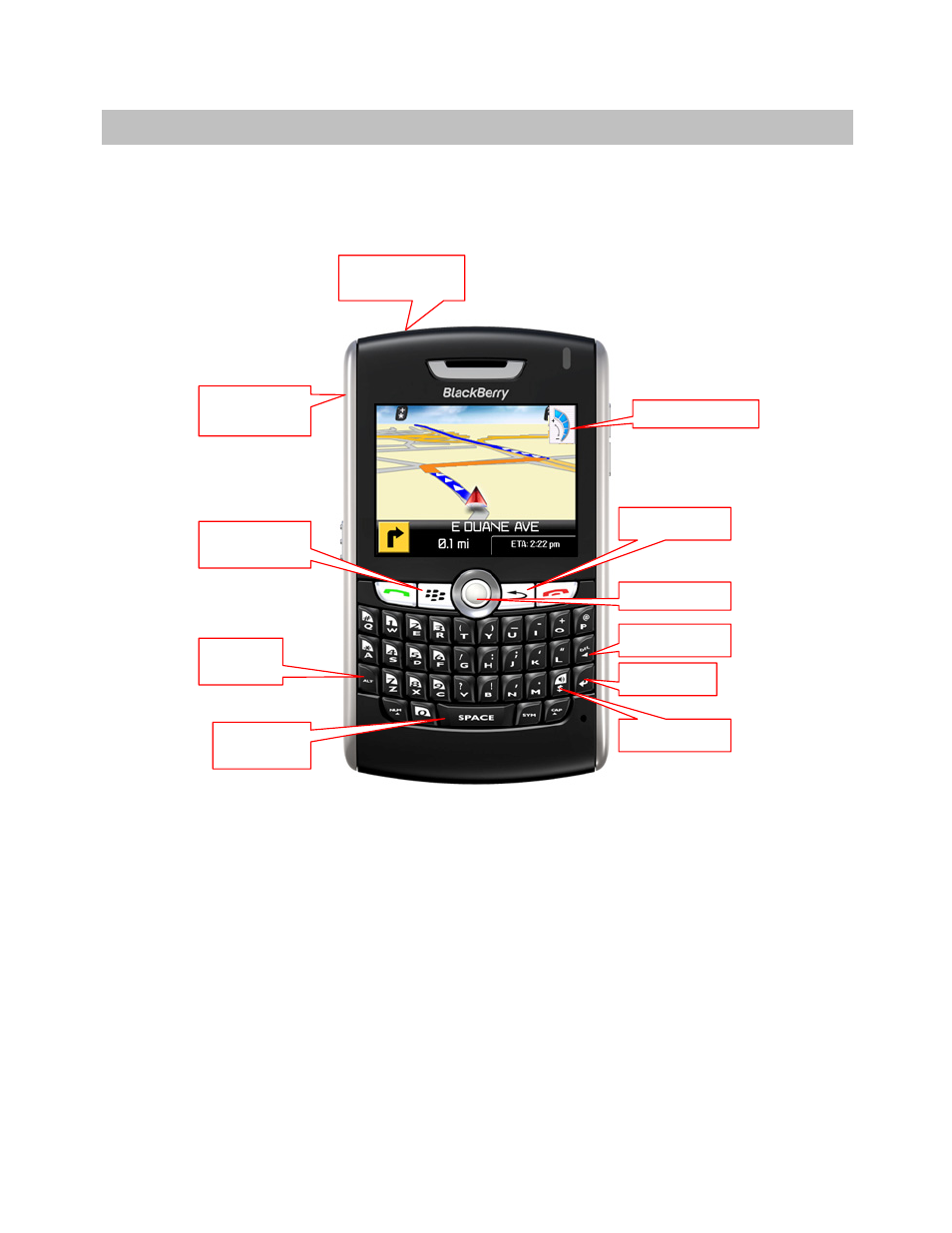 The blackberry controls, The blackberry 8830 controls | Telenav for Sprint Supported Devices: v5.1 for BlackBerry 7130, 8130, 8350i, 8703, 8830 Users Guide User Manual | Page 6 / 55