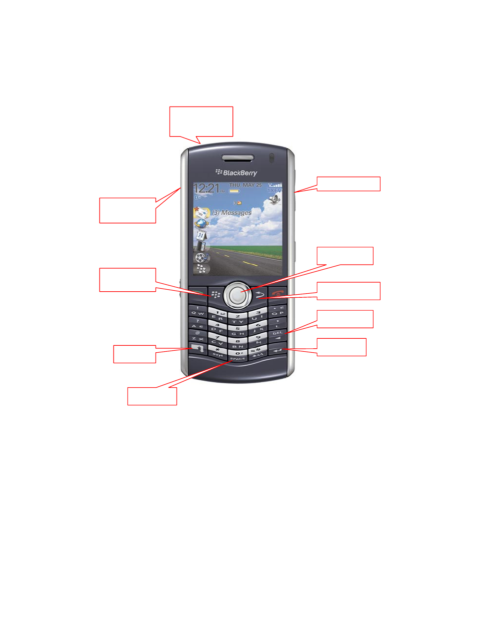 The blackberry 8130 controls | Telenav for Sprint Supported Devices: v5.1 for BlackBerry 7130, 8130, 8350i, 8703, 8830 Users Guide User Manual | Page 7 / 55