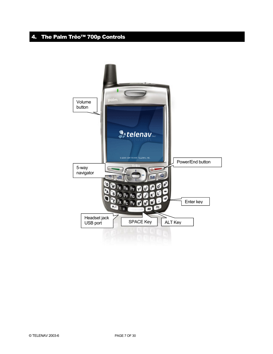 Telenav for Sprint Supported Devices: v4.1 for Palm Treo 700p User Manual | Page 7 / 30