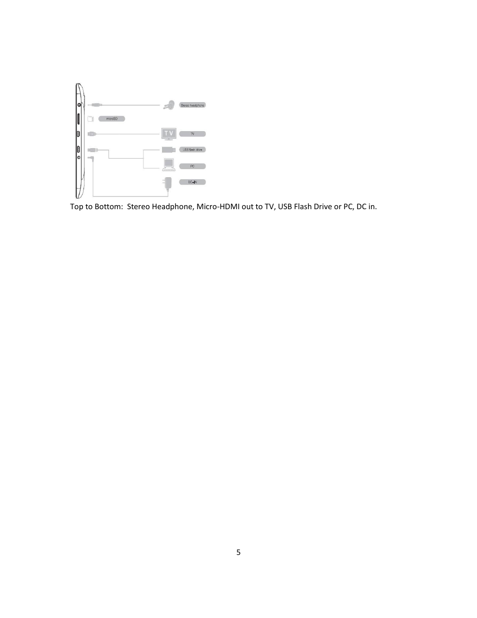 Tivax MiTraveler 3D-8 User Manual | Page 7 / 29
