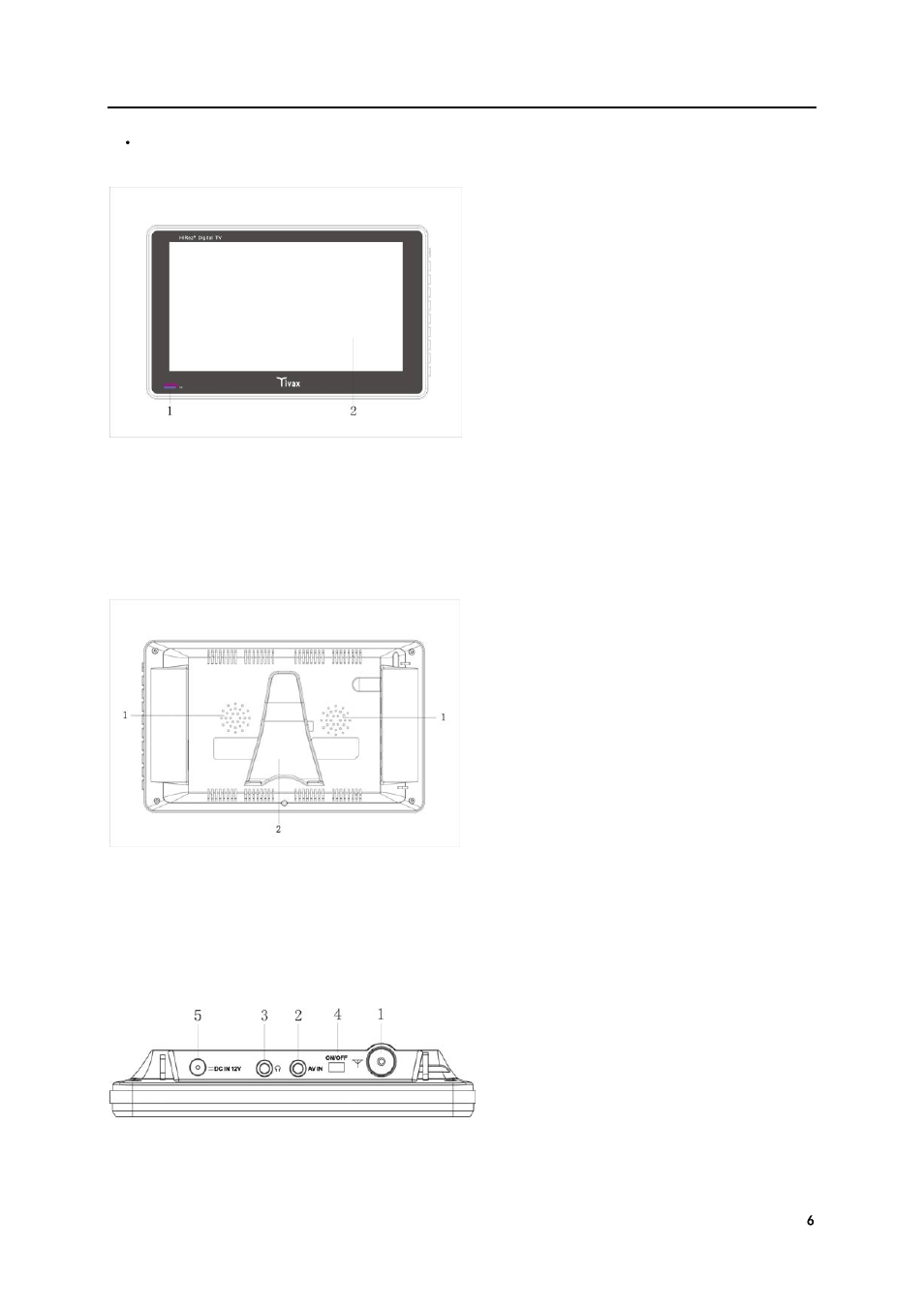 Overview, 1 ． front panel, Rear panel | Left panel | Tivax HiRez 9″ TV User Manual User Manual | Page 6 / 23
