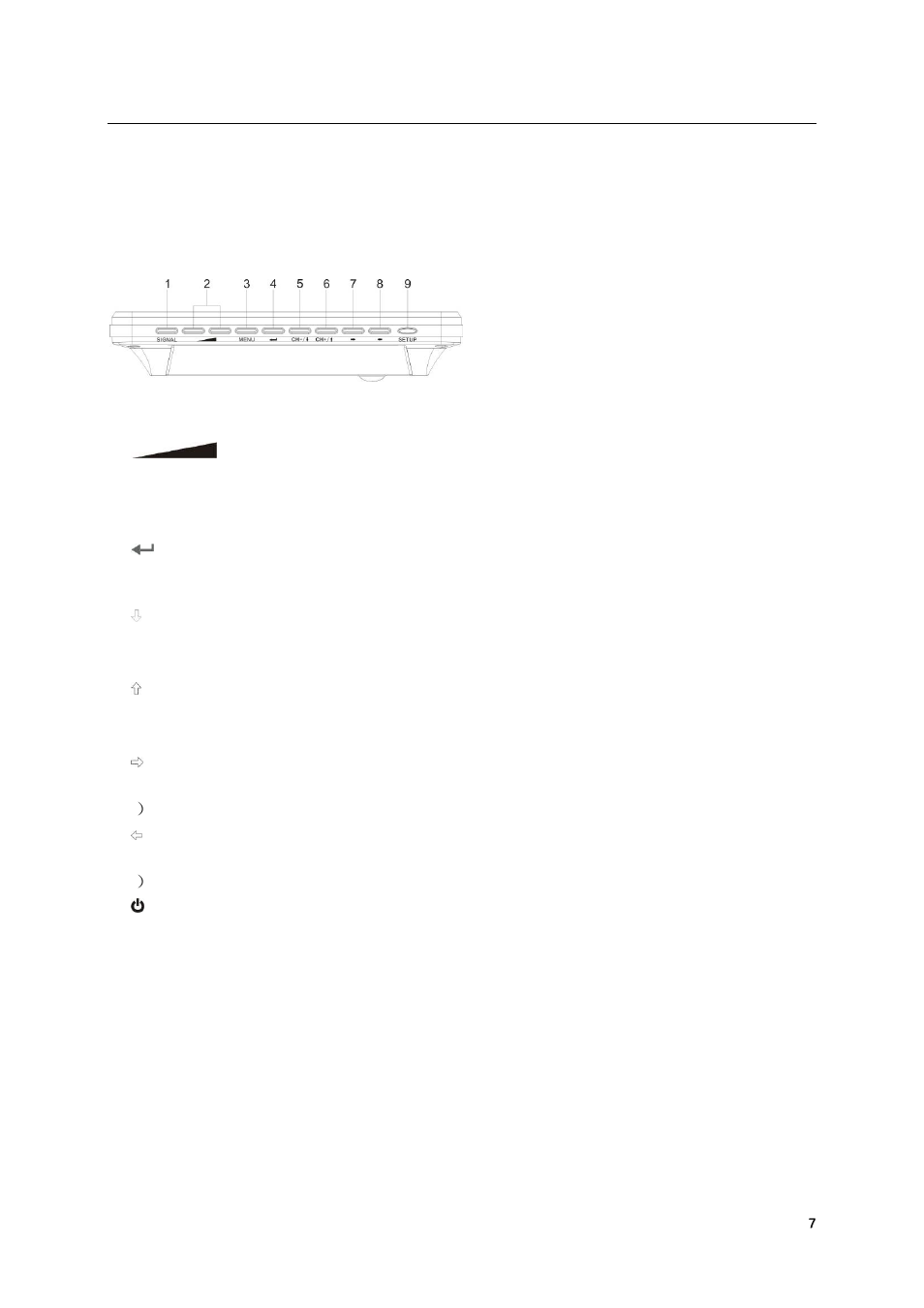 Overview, Right panel | Tivax HiRez 9″ TV User Manual User Manual | Page 7 / 23
