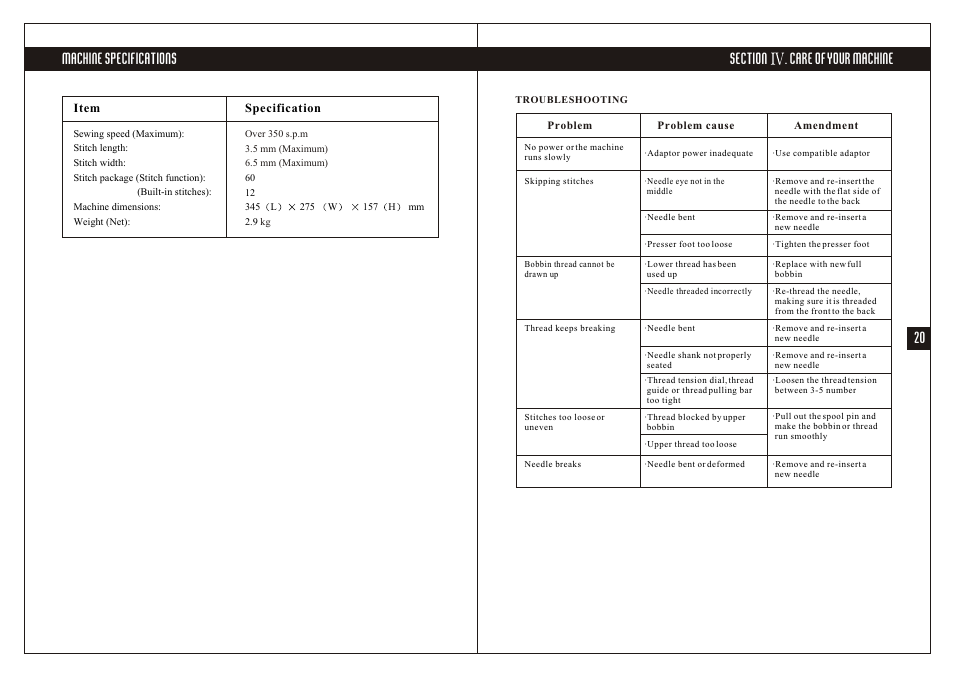 Т³гж 4 | Tivax LSS-602 User Manual | Page 4 / 14