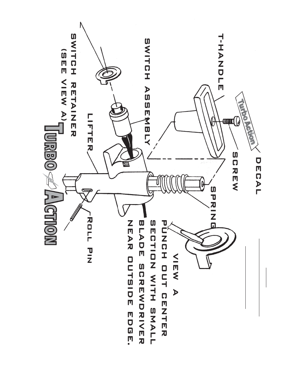 Turbo Action 70011 CHEETAH SCS Shifter User Manual | Page 6 / 6