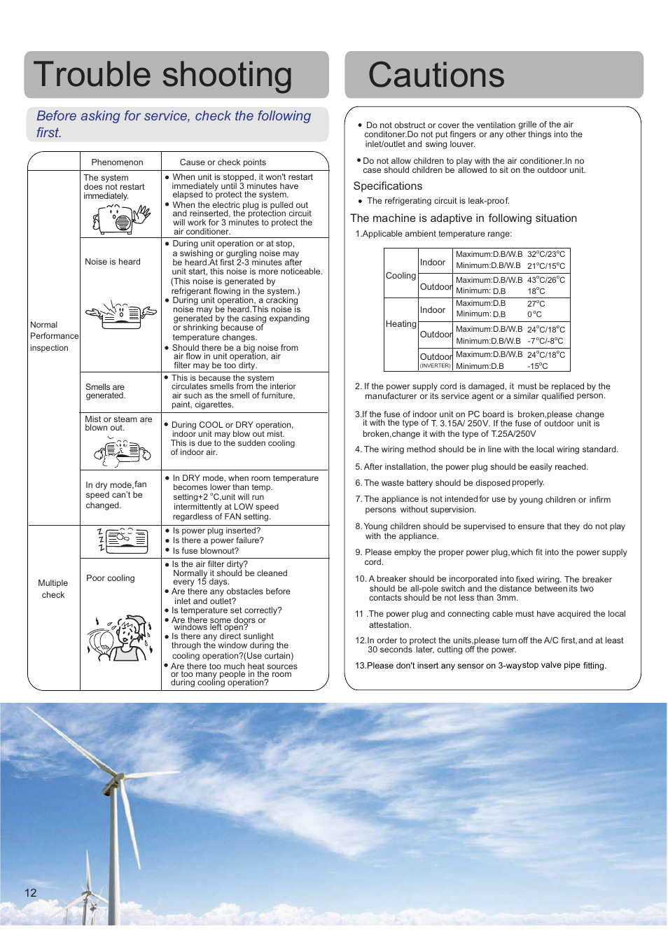 Trouble shooting, Cautions | haier HSU-09RS03_R2(SDB) User Manual | Page 12 / 12