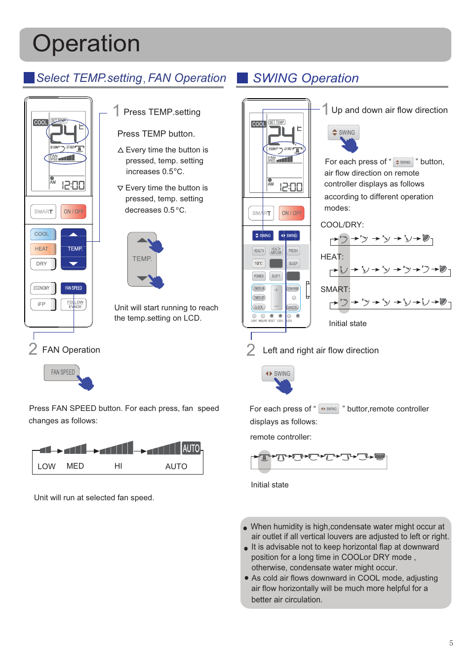 Operation, Swing operation, Select temp.setting fan operation | haier HSU-09RS03_R2(SDB) User Manual | Page 5 / 12
