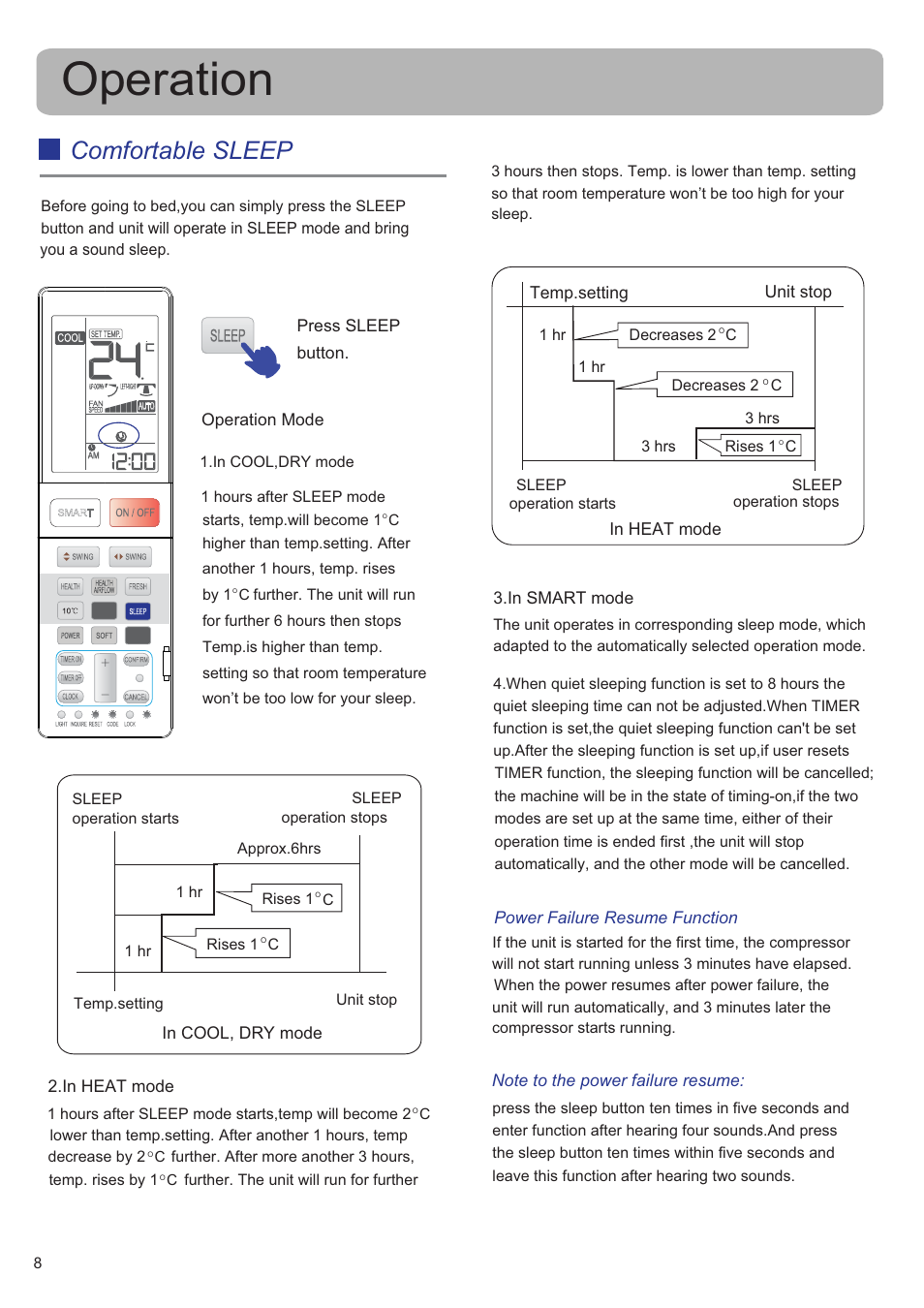 Operation, Comfortable sleep | haier HSU-09RS03_R2(SDB) User Manual | Page 8 / 12