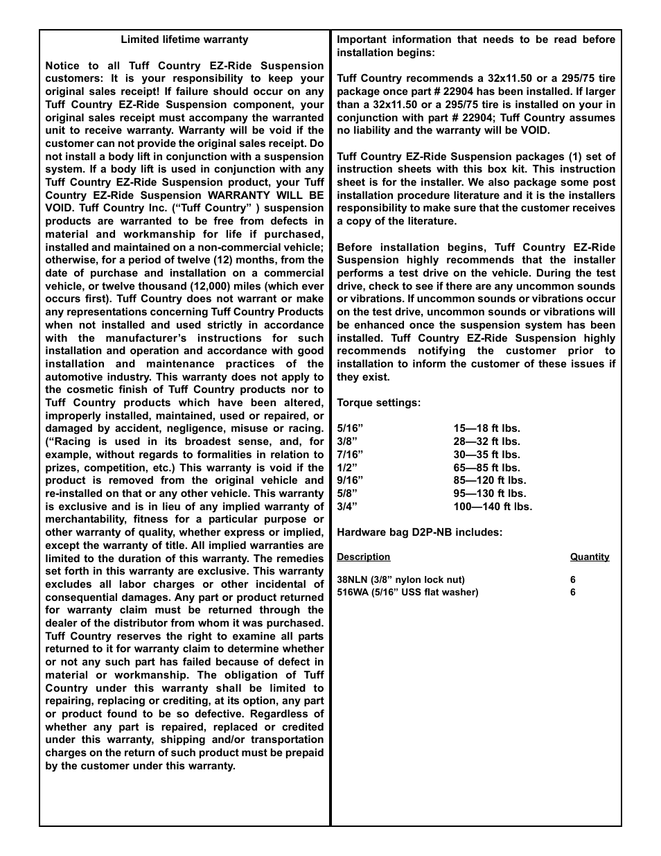 Tuff Country 22904 - Ford 04-08 F150 Leveling Kit User Manual | Page 2 / 3