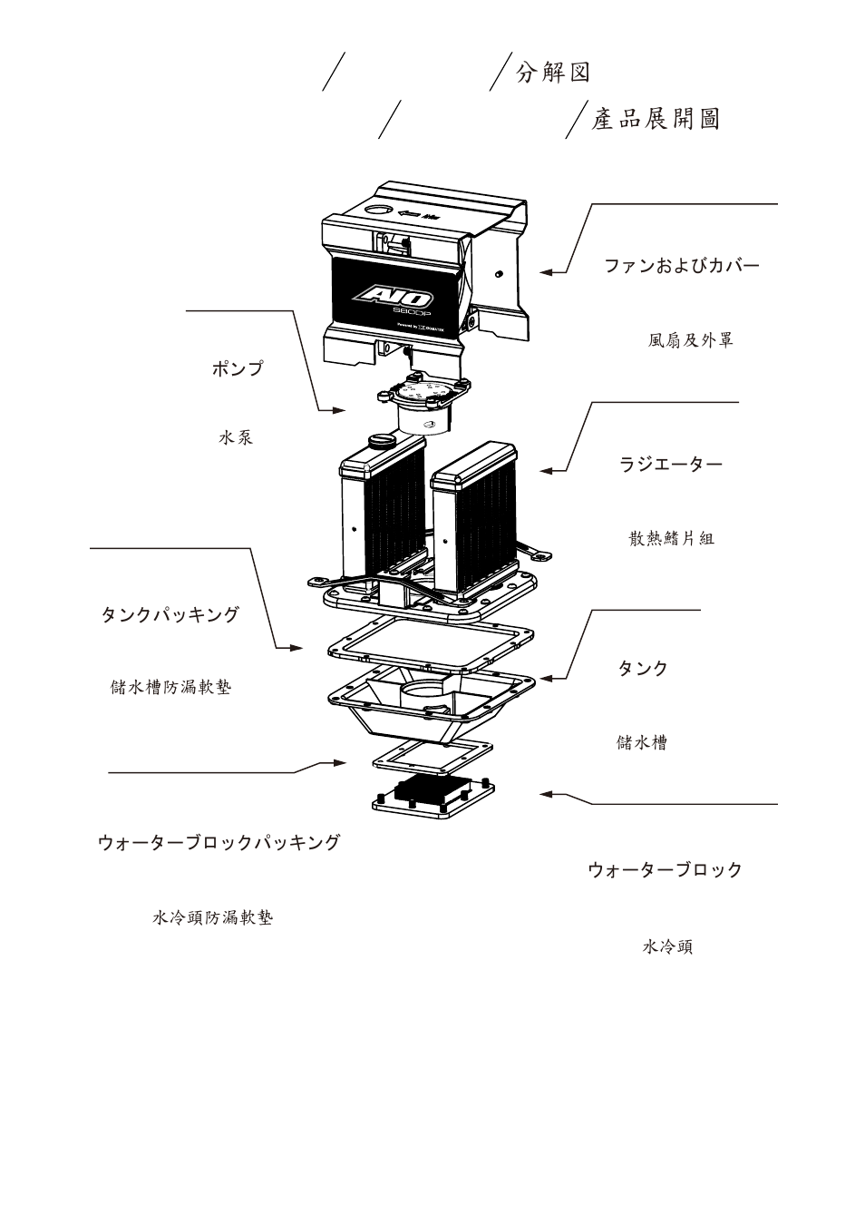 XIGMATEK AIO-S80DP User Manual | Page 4 / 28