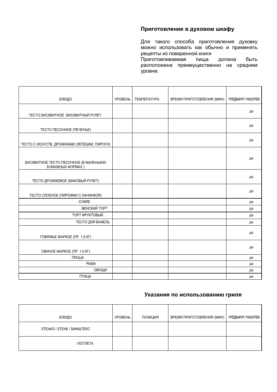 De ru zubereitung im backofen, Приготовление в духовом шкафу, Hinweise zum grillen | Указания по использованию гриля | Kaiser EG63... User Manual | Page 47 / 68