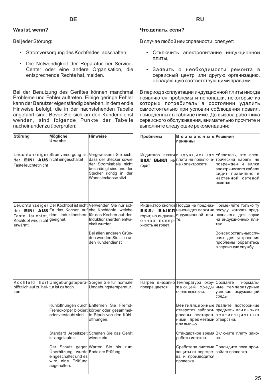 25 de ru | Kaiser KCT3000RI User Manual | Page 25 / 44