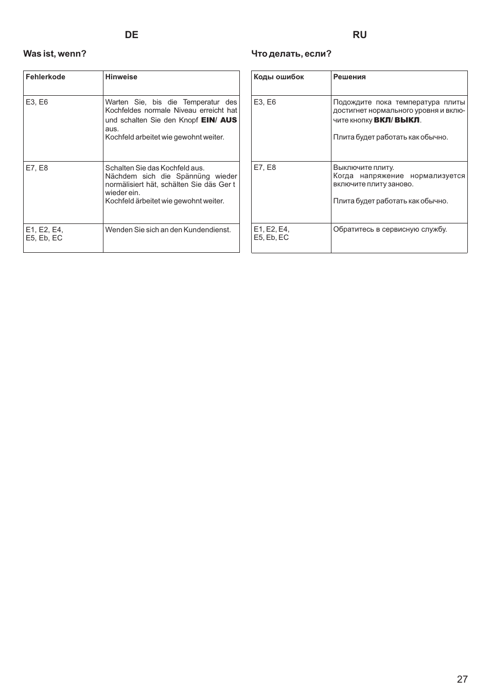 De ru 27 | Kaiser KCT3000RI User Manual | Page 27 / 44