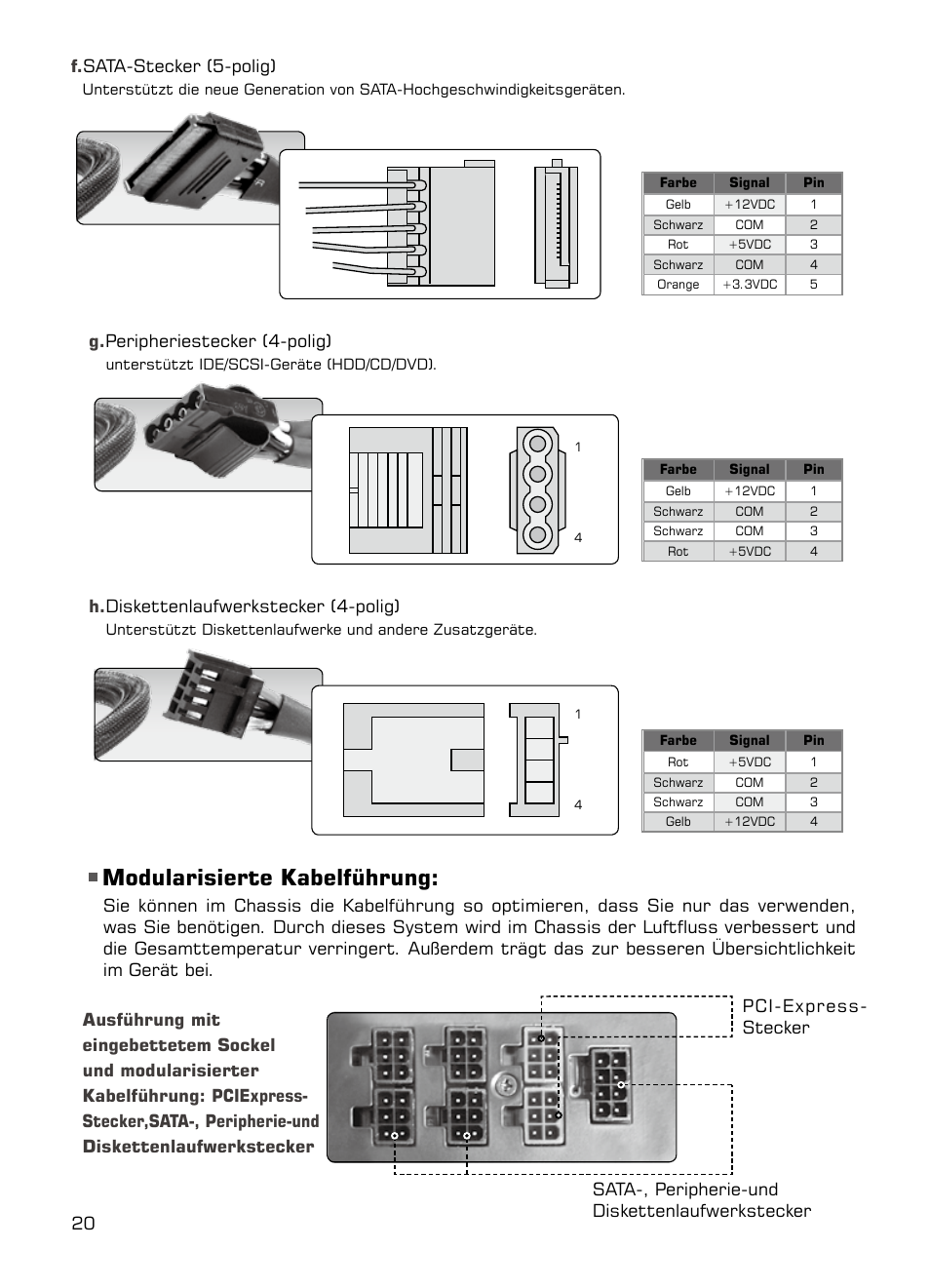Modularisierte kabelführung, G. peripheriestecker (4-polig), H. diskettenlaufwerkstecker (4-polig) | XIGMATEK NRP-MC651 User Manual | Page 21 / 67