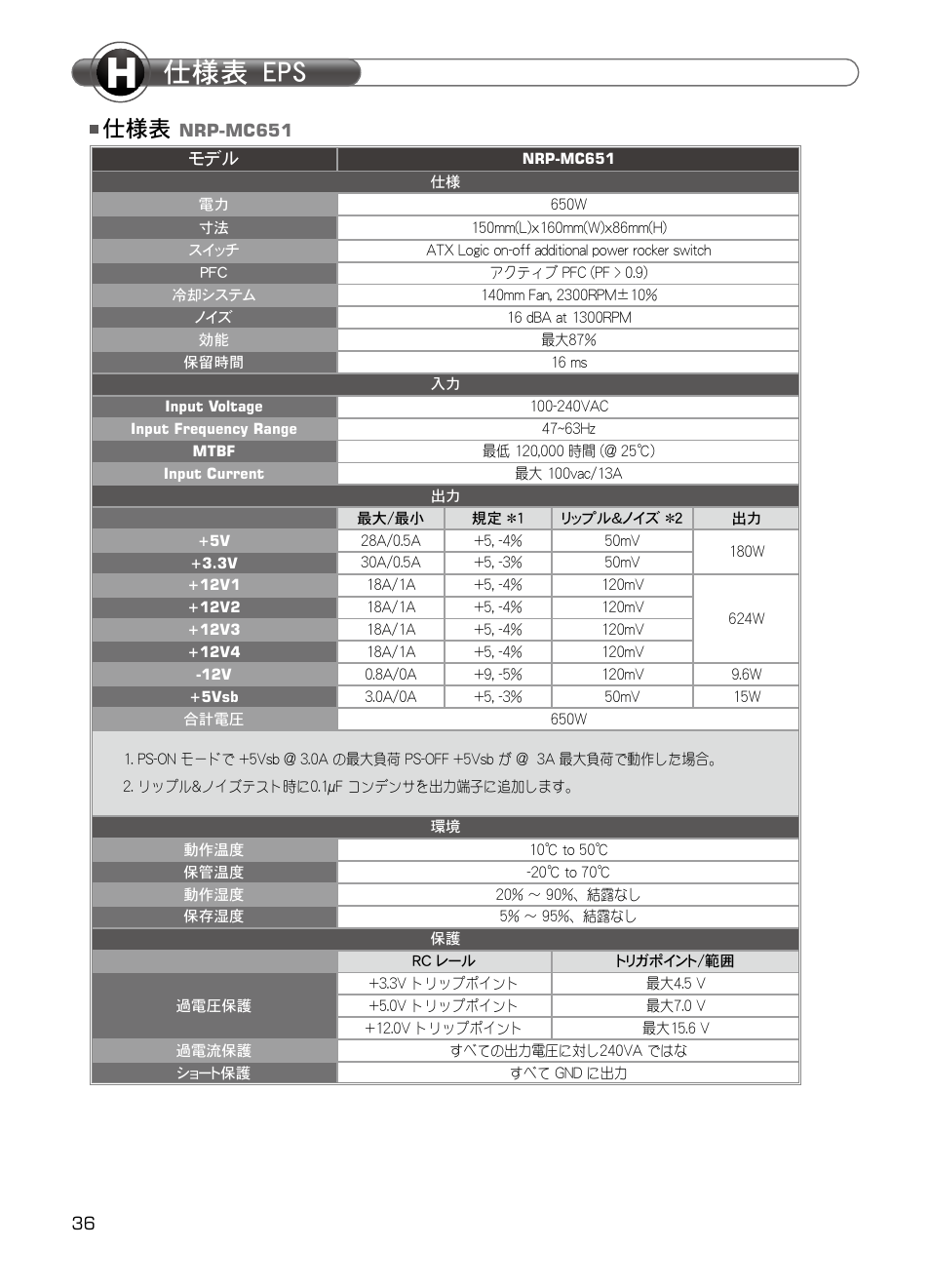 仕様表 eps | XIGMATEK NRP-MC651 User Manual | Page 37 / 67