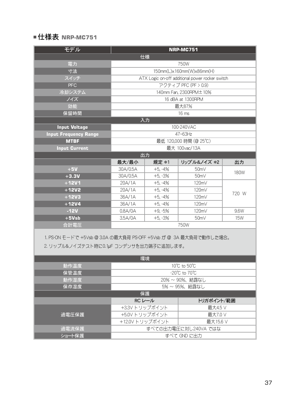 XIGMATEK NRP-MC651 User Manual | Page 38 / 67