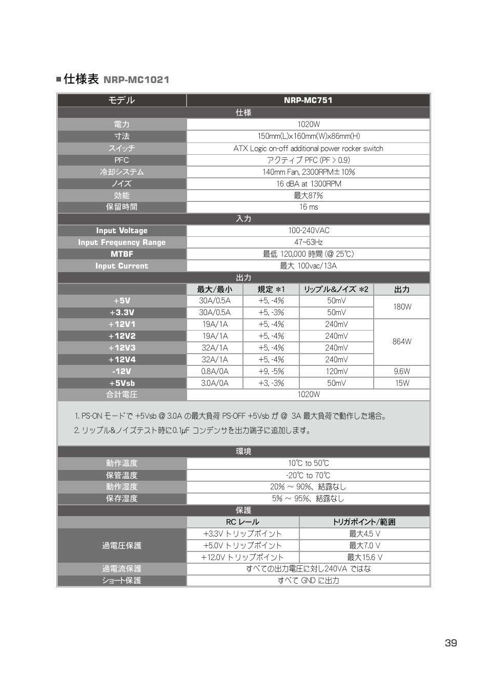 XIGMATEK NRP-MC651 User Manual | Page 40 / 67