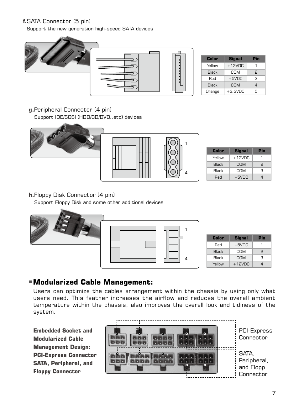 Modularized cable management, G. peripheral connector (4 pin), H. floppy disk connector (4 pin) | XIGMATEK NRP-MC651 User Manual | Page 8 / 67