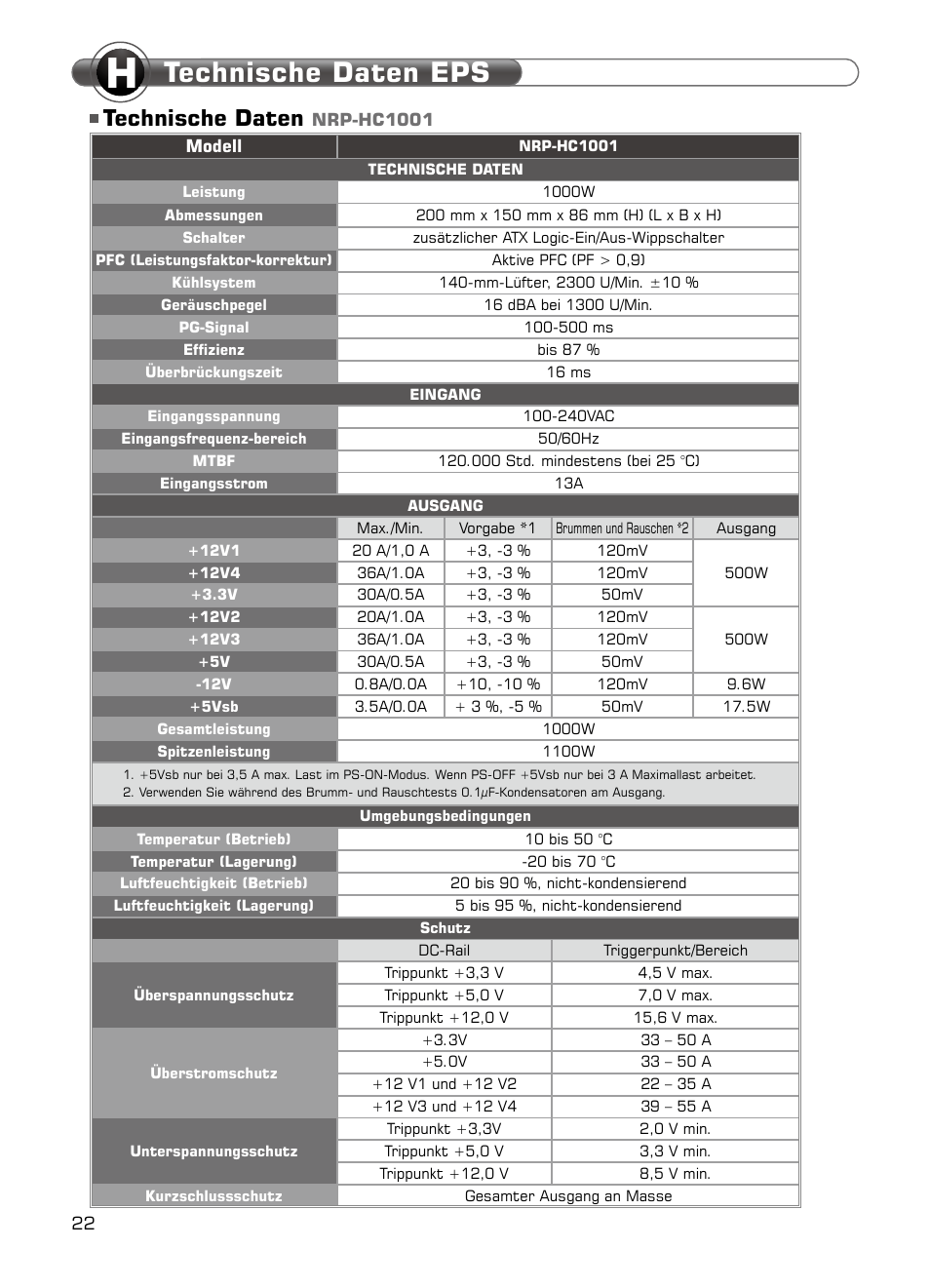 Technische daten eps, Technische daten | XIGMATEK NRP-HC1001 User Manual | Page 23 / 62