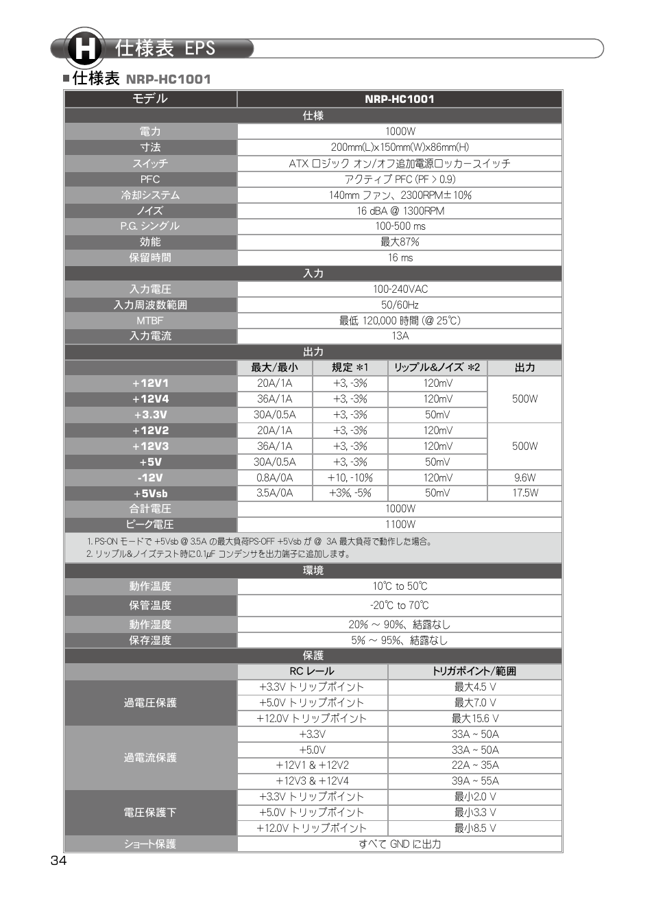 仕様表 eps | XIGMATEK NRP-HC1001 User Manual | Page 35 / 62