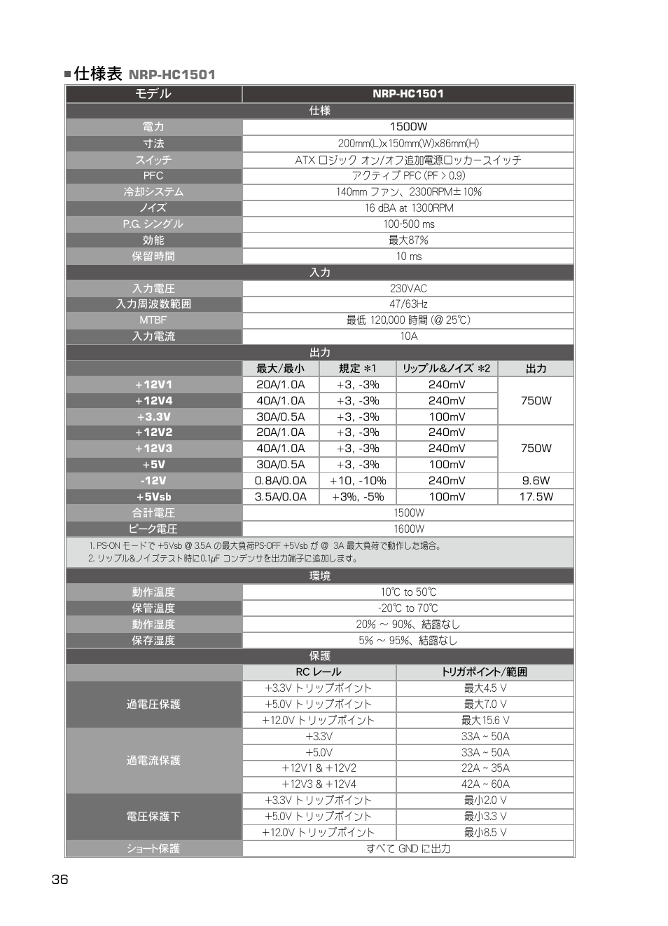 XIGMATEK NRP-HC1001 User Manual | Page 37 / 62