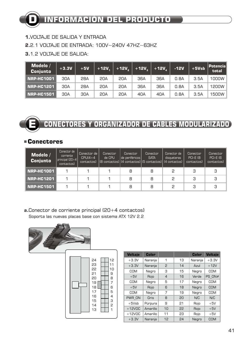 Conectores y organizador de cables modularizado, Información del producto, Conectores | Modelo / conjunto | XIGMATEK NRP-HC1001 User Manual | Page 42 / 62