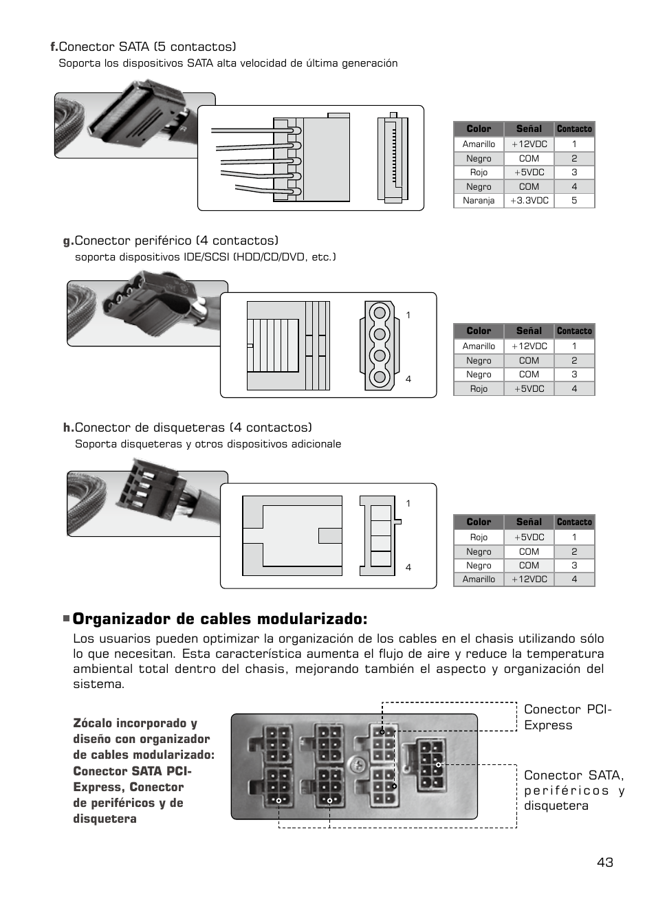 Organizador de cables modularizado, G. conector periférico (4 contactos), H. conector de disqueteras (4 contactos) | XIGMATEK NRP-HC1001 User Manual | Page 44 / 62