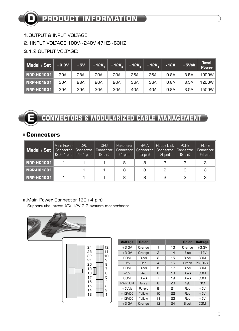 Connectors & modularized cable management, Product information, Connectors | A. main power connector (20+4 pin), Model / set | XIGMATEK NRP-HC1001 User Manual | Page 6 / 62