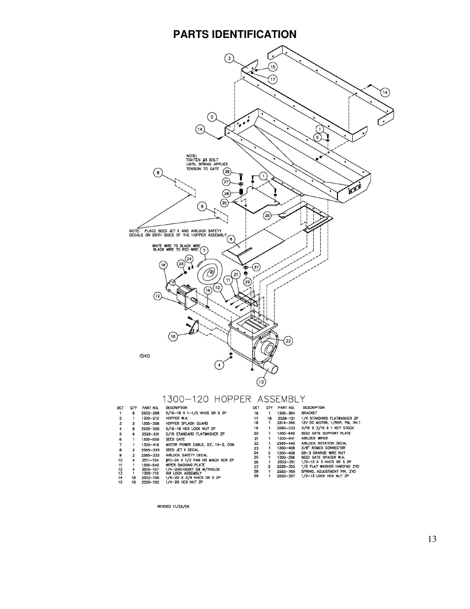 Yetter 1300 Seed Jet II User Manual | Page 13 / 28