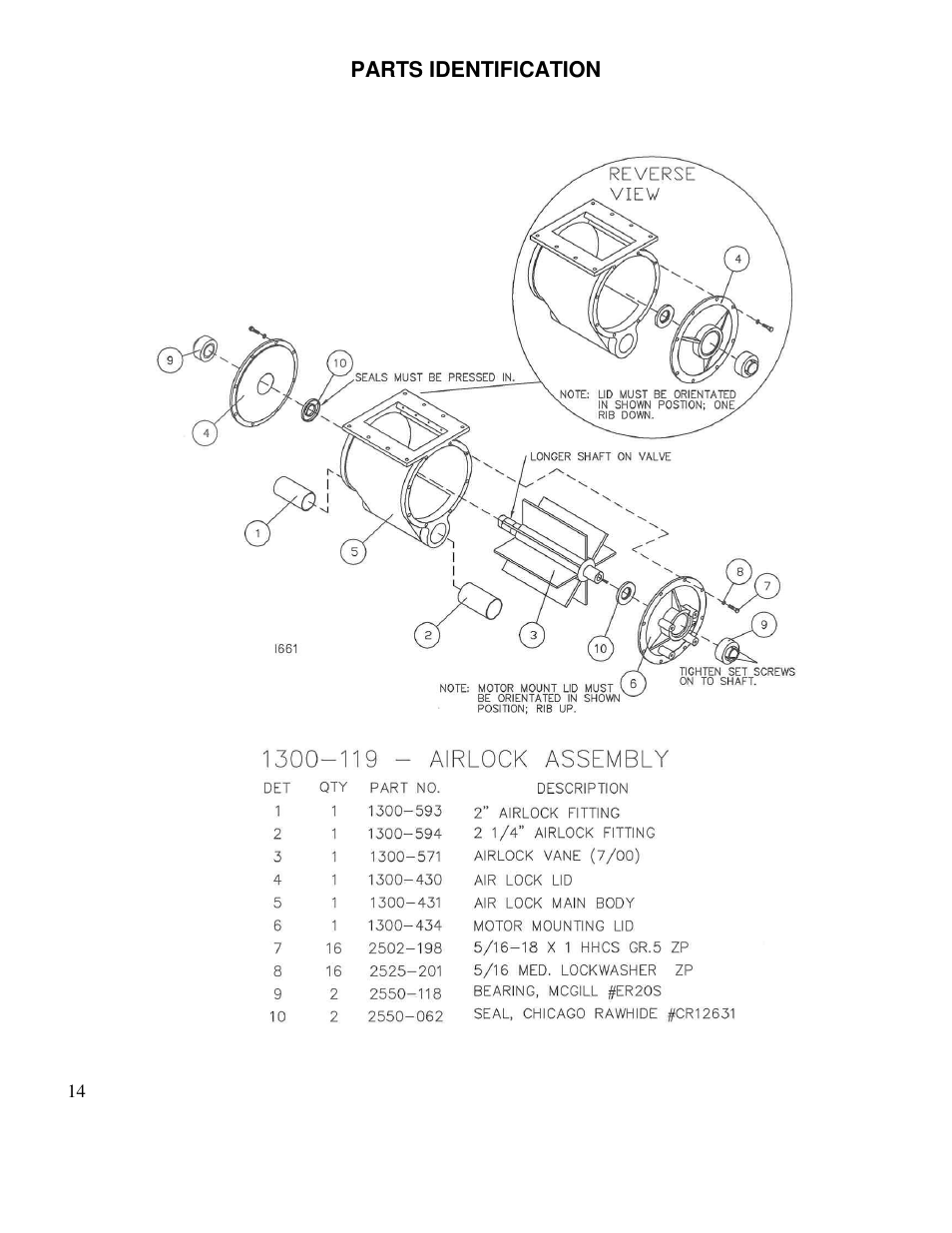 Yetter 1300 Seed Jet II User Manual | Page 14 / 28