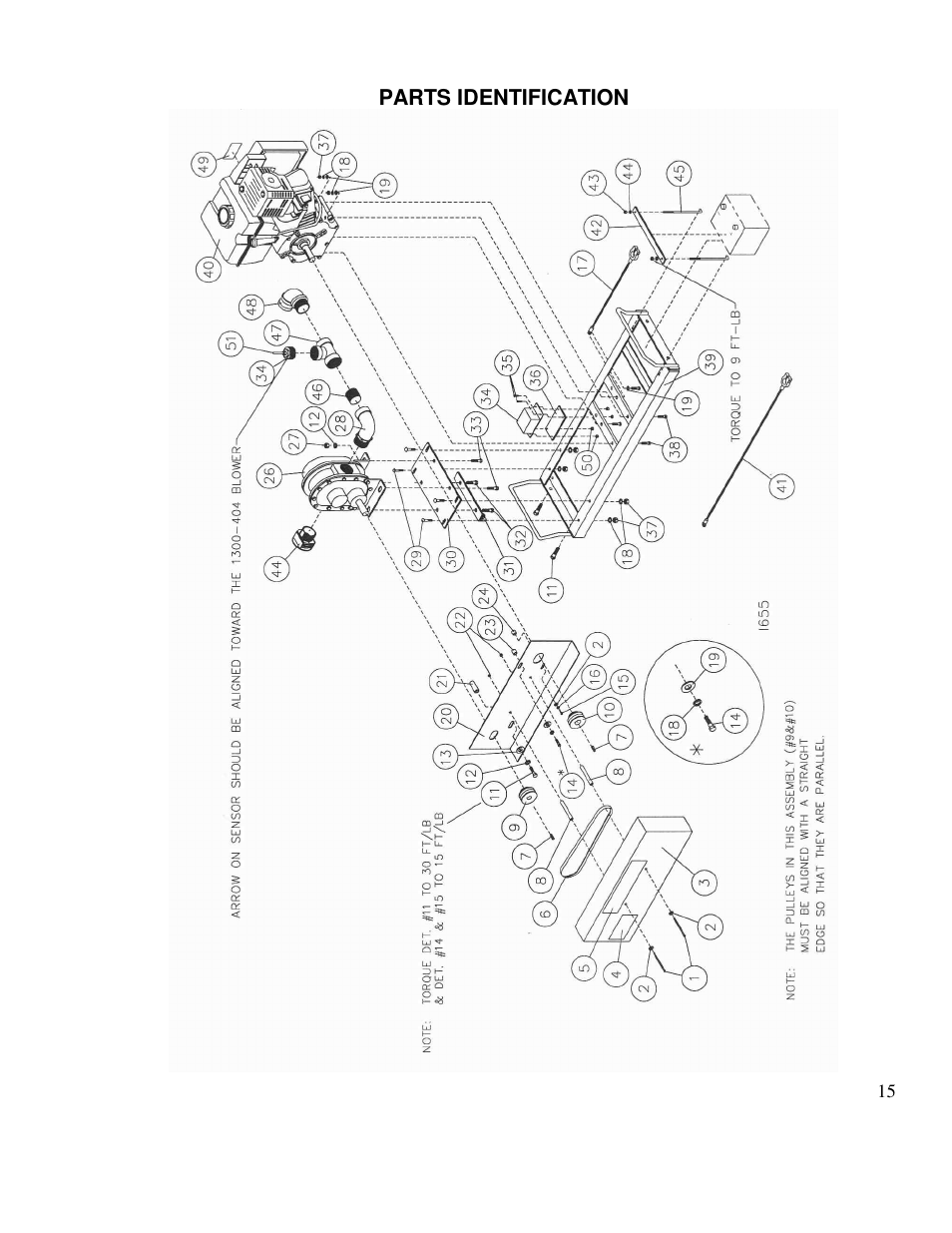 Yetter 1300 Seed Jet II User Manual | Page 15 / 28