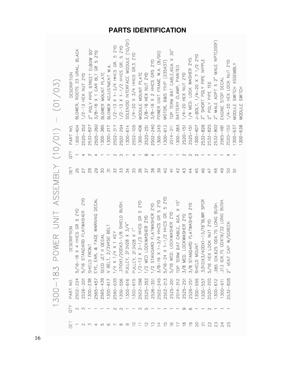 Yetter 1300 Seed Jet II User Manual | Page 16 / 28