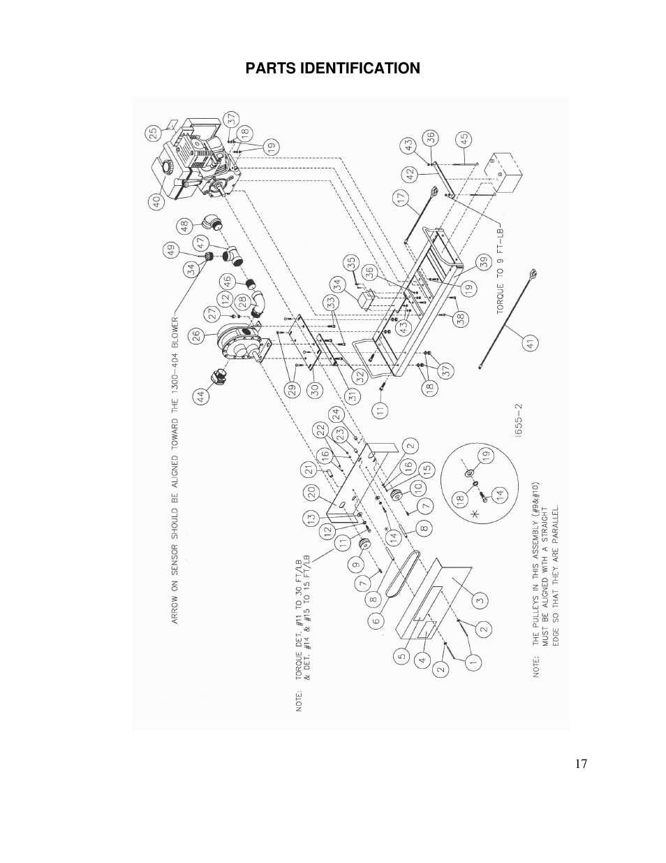 Yetter 1300 Seed Jet II User Manual | Page 17 / 28
