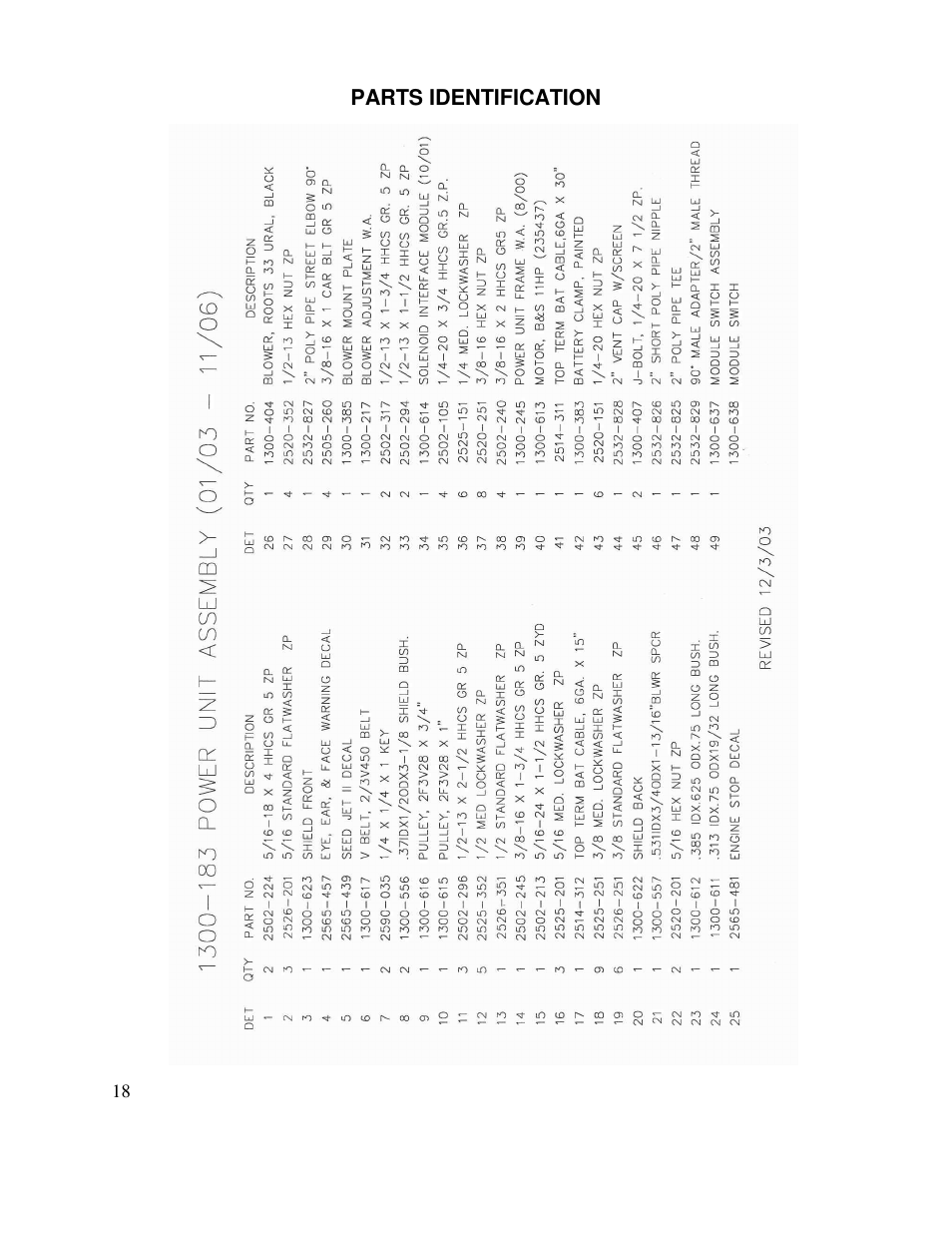 Yetter 1300 Seed Jet II User Manual | Page 18 / 28